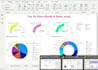 create power bi dashboards for data visualization