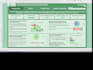 be your power bi data analyst