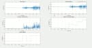 create arduino based signal processing projects with sensors