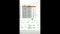 provide data charts and graphs in excel for the given data