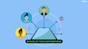 e commerce data entry lead generation phone email contact
