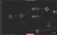 streamline workflow with automation n8n, make to boost productivity