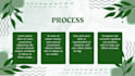 create modern, engaging business presentations in powerpoint,canva for school