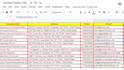 provide targeted b2b lead generation and email list building