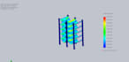 do finite element analysis fea cfd cad simulation and motion stress analysis