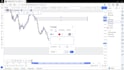 gives you best smc and ict methode for forex and crypto