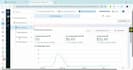 setup facebook ads campaign, instagram campaigns for sales