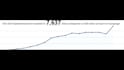monthly  seo services for top google rankings web traffic link building