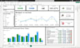 create professional financial reports pl variance analysis and budget dashboard