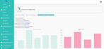 build website development in laravel react mern