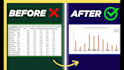 develop line graphs, bar charts and comparison infographic charts