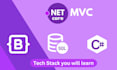 be your asp net core mvc teacher, online zoom lessons