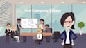 make 2d educational  and promotional videos for your business