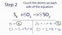 handle chemistry tutoring and projects