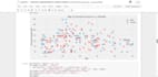 do classification, clustering, neural network tasks