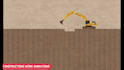 do constructions work animation, technical animation videos