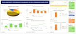 do in excel data cleaning, data analysis, formula writing and excel dashboard