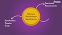 write detailed software and design documents with diagrams