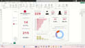 create professional and custom power bi dashboards