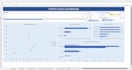provide zero error excel data cleaning and formatting