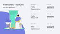 design responsive wordpress website for your business