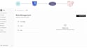 develop a custom CRM portal with admin dashboard