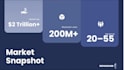design animated powerpoint presentations with smooth transitions