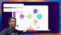 setup make com automation, made com automation