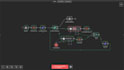 build agentic ai automation system crewai, n8n, qdrant etc