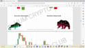 make you an candlestick patterns expert