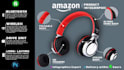 amazon products image infographic photography design editing retouching listing