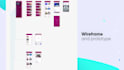 design mobile app user interface