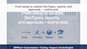implement, customize, and support your erpnext system