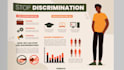 design professional business infographic with animations