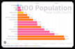 create engaging bar chart race videos for your data visualization