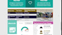 create great infographics related to education and tourism