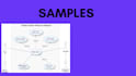 create srs documentation, uml diagrams, dfd, erd and technical reports
