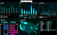 create excel power query, pivot tables, graphs and dashboards