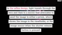 convert article to video with voice over in 24 hrs