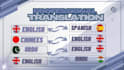 translate documents english, urdu,  spanish and chinese