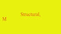 help in validating your assembly or 3d model using ansys