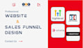 design converting clixlo, gohighlevel crm funnel, website, forms, surveys,