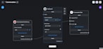 create an ai chat bot using flowise