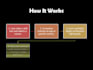 design professional powerpoint presentations