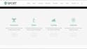 develop responsive laravel, magento and codeigniter websites
