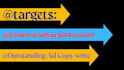 optimize set up and manage google ads PPC campaigns