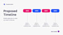 create investor pitch deck and powerpoint animation
