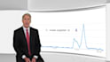 change or rotoscope background of your any video