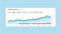 provide complete generative engine optimization for your website