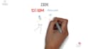 convert articles to 2d whiteboard animation in 24 hours